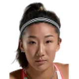 Gao Xinyu