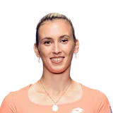 Elise Mertens