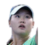 Guo Hanyu