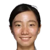 Momoko Kobori