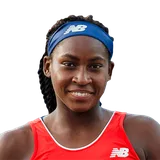 Coco Gauff