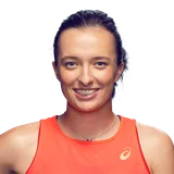Iga Swiatek