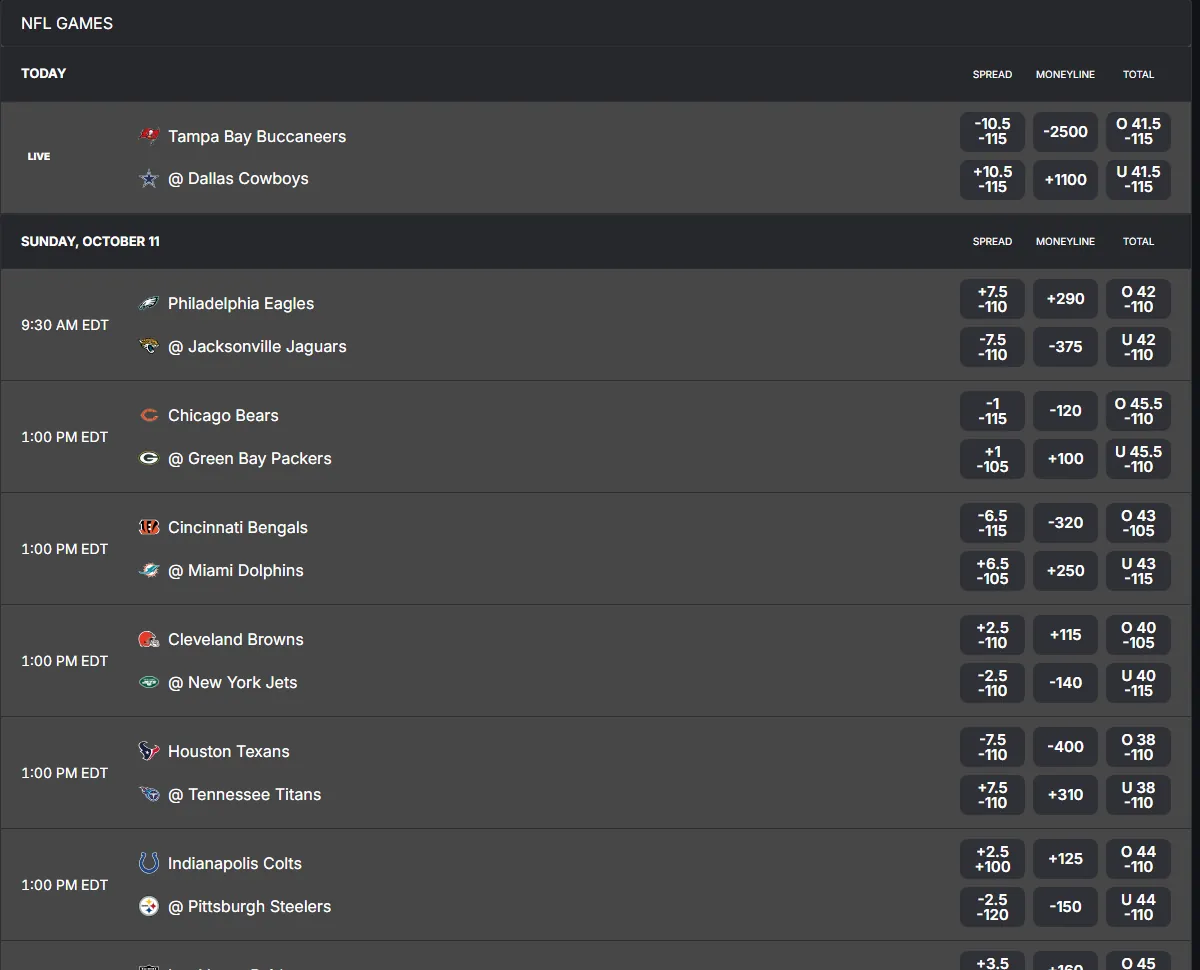 Fanatics' NFL odds page, desktop view